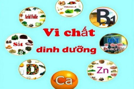 Thông điệp Ngày Vi chất dinh dưỡng