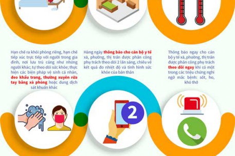 BỘ Y TẾ ĐỀ NGHỊ KHẨN VỚI NGƯỜI ĐANG CÁCH LY Y TẾ TẠI NHÀ