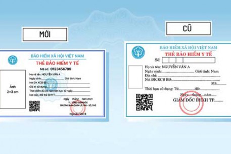 THẺ BHYT MẪU MỚI SẼ ĐƯỢC CẤP TỪ NGÀY 01/4/2021