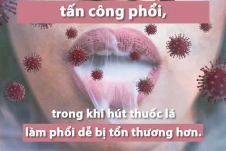 THUỐC LÁ LÀM TĂNG NGUY CƠ MẮC COVID-19