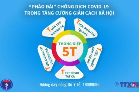 Cần có 3 loại “vaccine” đặc biệt này để sống chung với COVID-19