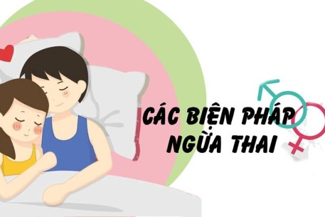 Các biện pháp tránh thai hiệu quả trong kế hoạch hóa gia đình