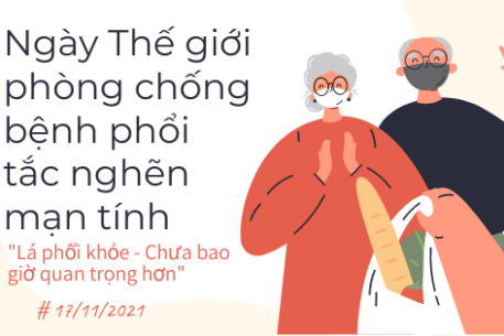 Ngày Thế giới phòng chống bệnh phổi tắc nghẽn mạn tính 2021:     Lá phổi khỏe – Chưa bao giờ quan trọng hơn