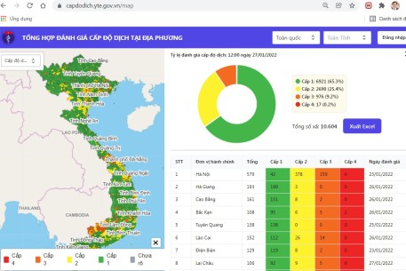 Người ở 4 cấp độ dịch COVID-19 không phải cách ly y tế khi về quê đón Tết, trừ một số trường hợp