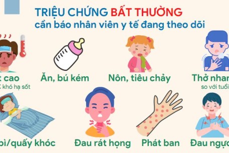 Trẻ em mắc COVID-19 mức độ nhẹ nên được điều trị chăm sóc tại nhà