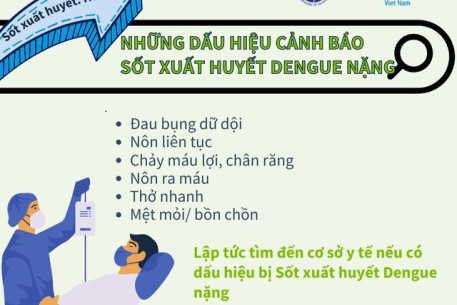 Giải đáp những thắc mắc liên quan đến bệnh Sốt xuất huyết