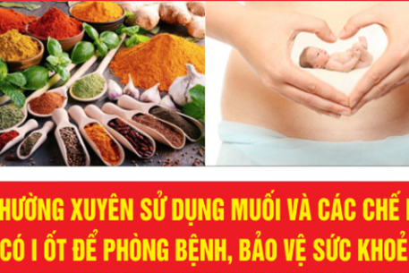 Cách lựa chọn, bảo quản và sử dụng muối I-ốt