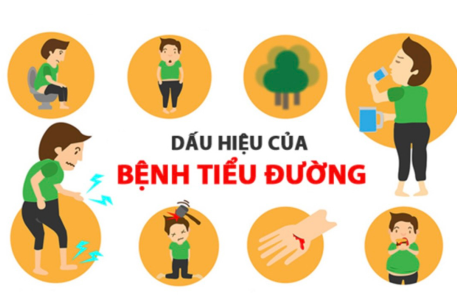 Dấu hiệu phát hiện sớm bệnh Đái tháo đường