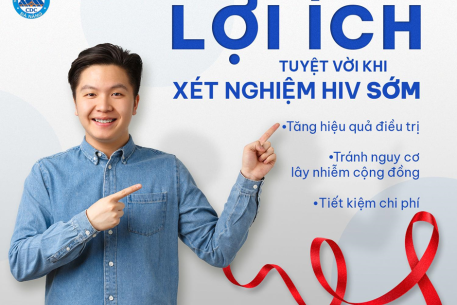 Lợi ích tuyệt vời khi xét nghiệm HIV sớm