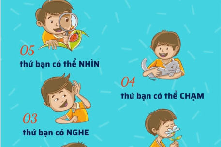 Phòng tránh các vấn đề sức khỏe tâm thần ở học sinh