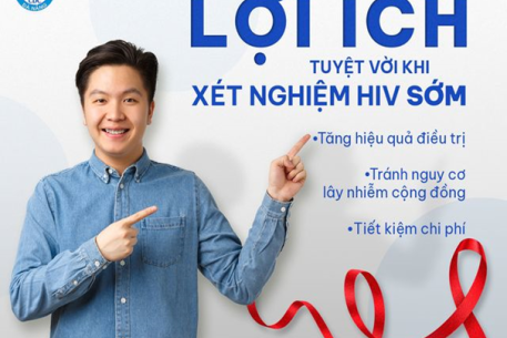 TỰ XÉT NGHIỆM HIV LÀ GÌ?