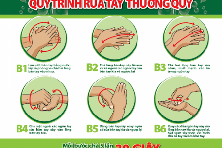 Hưởng ứng Ngày Vệ Sinh Tay Thế Giới 05/5/2025: Găng tay không thay vệ sinh tay