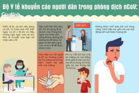 Những ai được cách ly y tế tại nhà, nơi lưu trú phòng bệnh do nCoV?