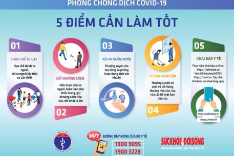 Bảo đảm một kỳ nghỉ lành mạnh, an toàn cho người dân