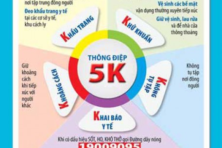 DỊCH COVID-19 TẠI VIỆT NAM: 54 NGÀY KHÔNG GHI NHẬN CA MẮC TRONG CỘNG ĐỒNG