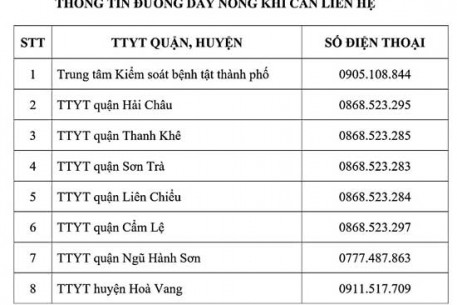 TIẾP TỤC TRIỂN KHAI CÔNG TÁC PHÒNG CHỐNG DỊCH COVID-19