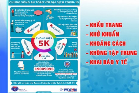 Tiếp tục thông tin, truyền thông để người dân đề cao cảnh giác, thực hiện yêu cầu 5K