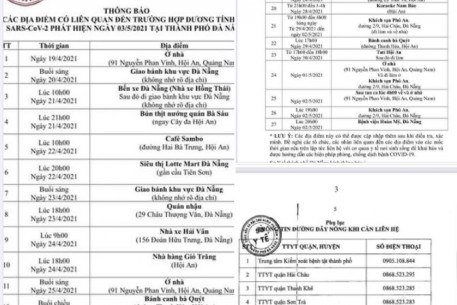 CÔNG BỐ 27 ĐỊA ĐIỂM Ở ĐÀ NẴNG LIÊN QUAN CA COVID-19