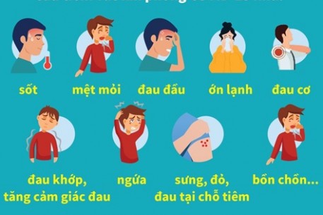 CƠ HỘI TIÊM VẮC XIN COVID-19 ĐỐI VỚI NGƯỜI CÓ CƠ ĐỊA DỊ ỨNG