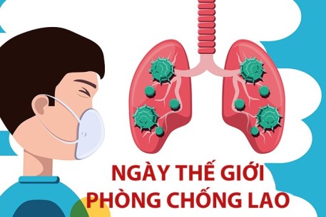 Ngày Thế giới phòng, chống Lao 24/3/2022: Giảm thiểu tác động của COVID-19 -Tập trung nguồn lực -Tăng cường phát hiện bệnh Lao