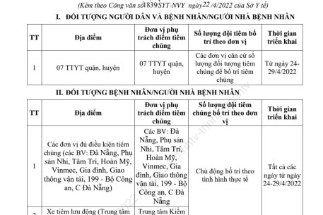 Thông báo về tiêm chủng vắc xin phòng COVID-19!