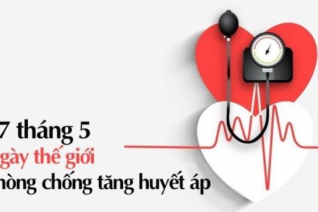 Hãy đo đúng và kiểm soát tốt huyết áp để sống khoẻ, sống lâu