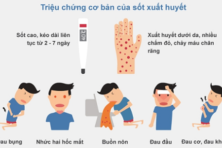 Tăng cường công tác phòng chống dịch bệnh mùa hè