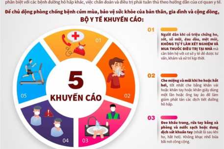 Cần biết 5 khuyến cáo phòng chống cúm mùa của Bộ Y tế