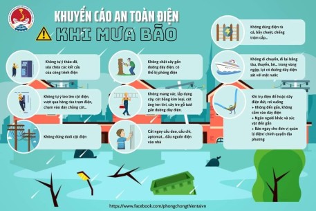 Làm gì để an toàn trước, trong và sau khi bão đổ bộ