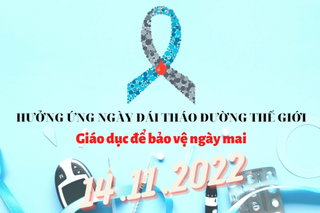 Hưởng ứng Ngày Đái tháo đường Thế giới 14.11.2022: Giáo dục để bảo vệ ngày mai