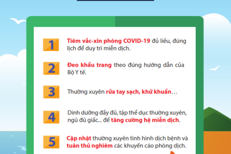 Khuyến cáo phòng, chống dịch COVID-19 trong dịp lễ