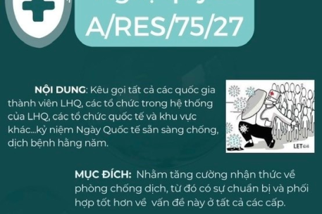 Hưởng ứng Ngày Quốc tế phòng, chống dịch bệnh 27/12