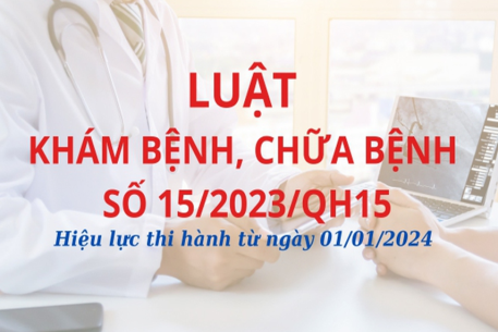 Những điểm mới cơ bản trong Luật Khám bệnh, chữa bệnh (sửa đổi) có hiệu lực từ 01/01/2024