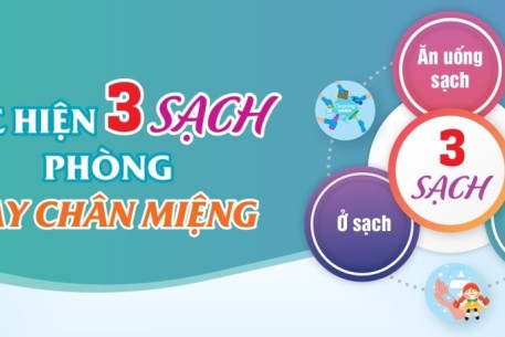 Phòng bệnh Tay chân miệng cho trẻ