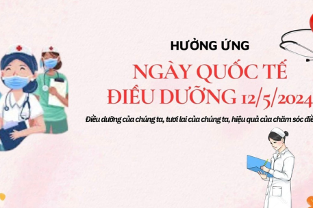 Lịch sử ra đời và ý nghĩa của ngày quốc tế điều dưỡng 12/5