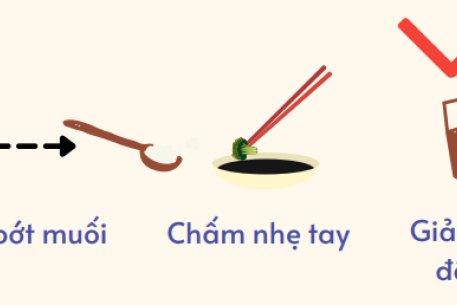 Ăn giảm muối để có một cơ thể khỏe mạnh