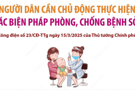 Ngành y tế hoàn thành chiến dịch tiêm vắc xin phòng sởi trong tháng 3/2025
