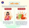 [Infographic] Hướng dẫn chăm sóc sức khỏe mùa nắng nóng cho cộng đồng và người lao động