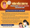 Áp phích: Đà Nẵng tiếp tục triển khai chiến dịch tiêm chủng vắc xin phòng, chống dịch Sởi quy mô lớn