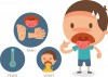 TÌNH HÌNH DỊCH BỆNH TCM VÀ CÁC BỆNH TRUYỀN NHIỄM KHÁC TUẦN 17 (từ 23/4– 30/4/2018)