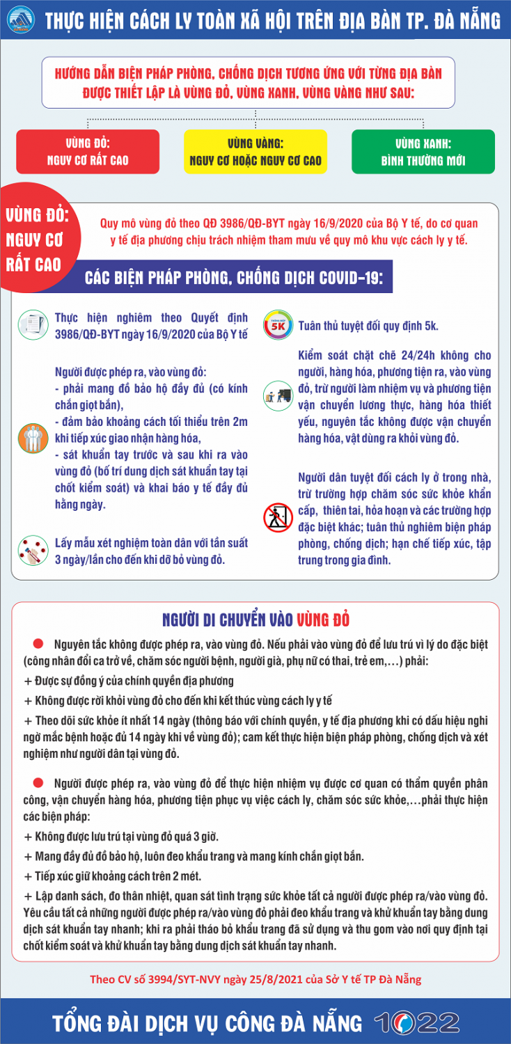 vung do