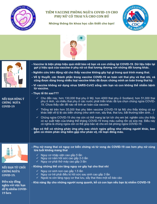 decision aid cdc final 001