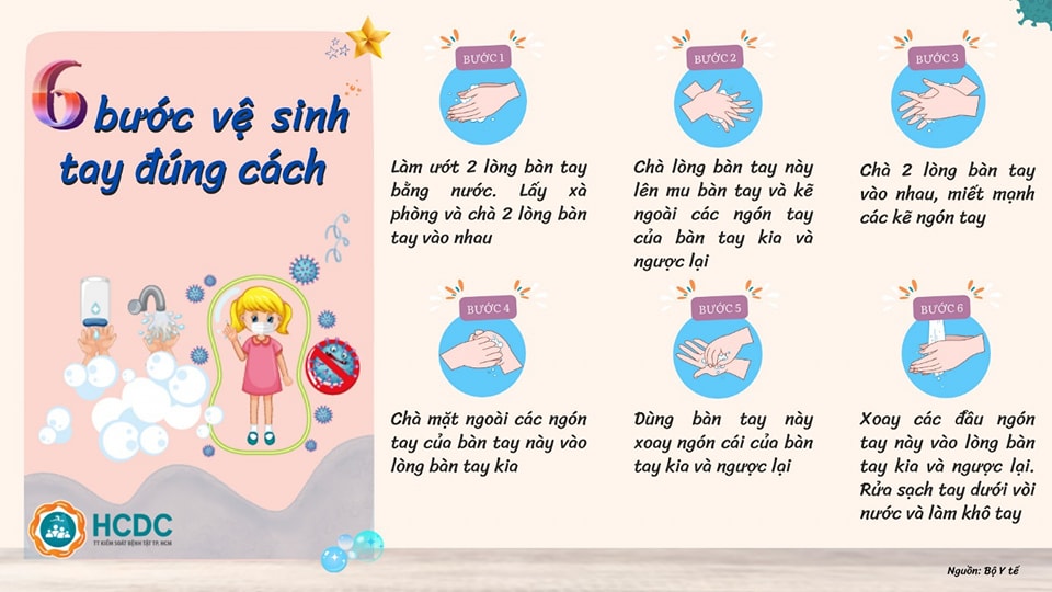 rưa tay dung cach