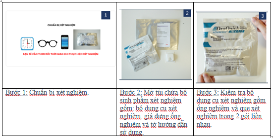 tự XN HIV 1