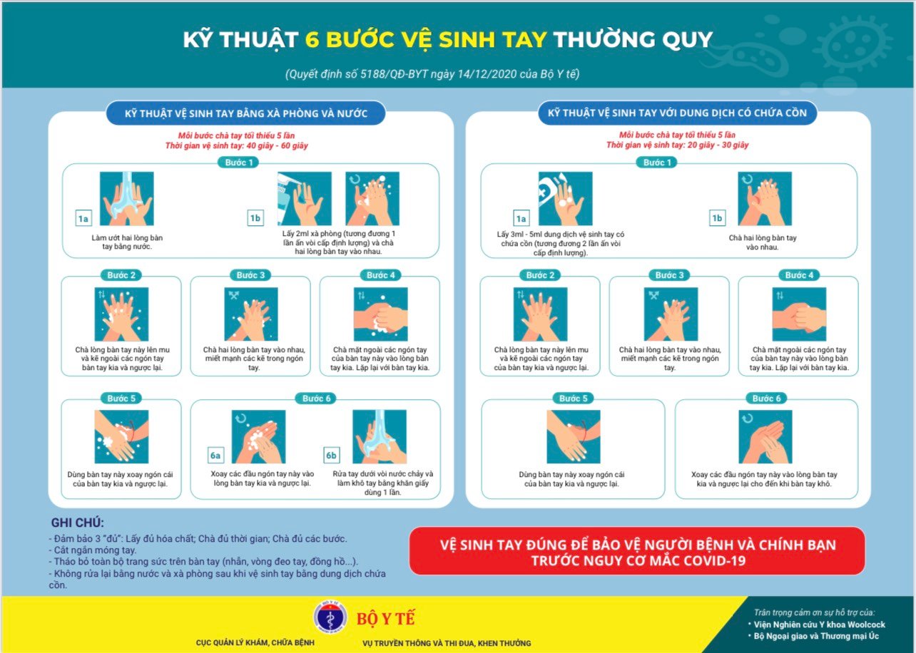 2ky thuat 6 buoc ve sinh tay thuong quy