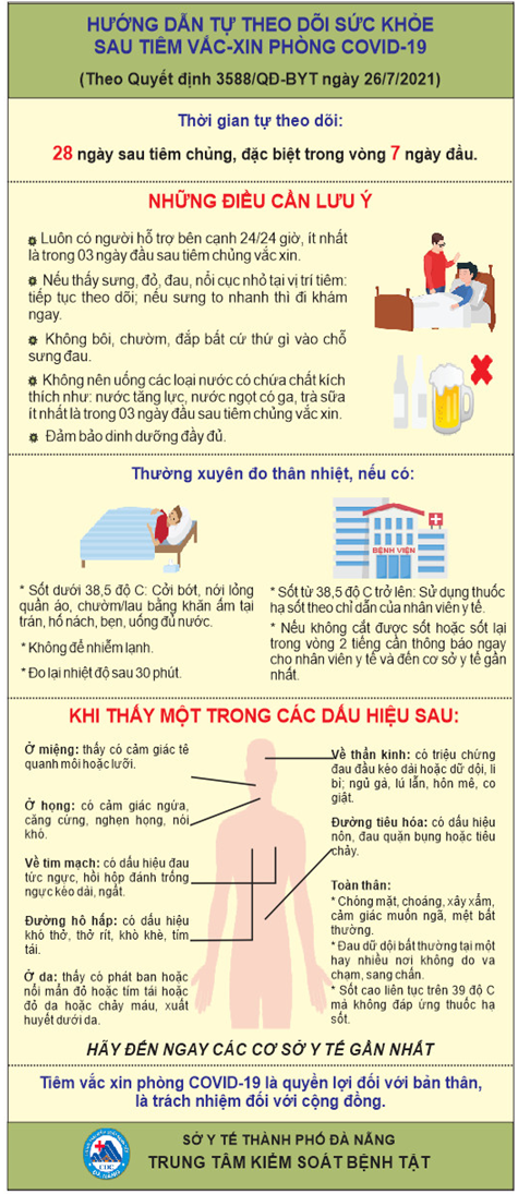 Theo dõi sau tiêm