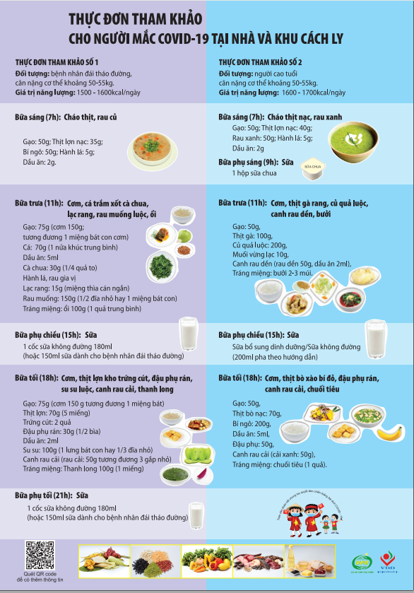 khuyen cao dinh duong2