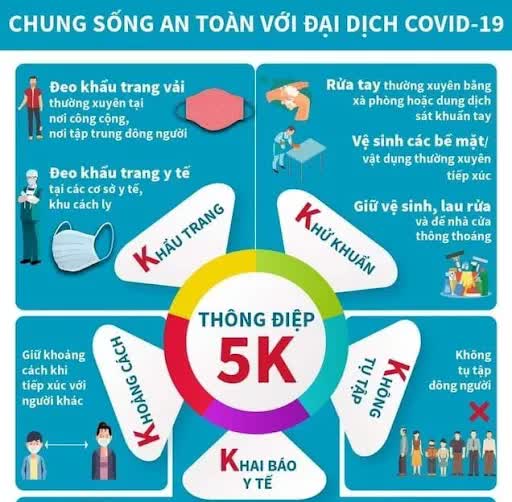 5k