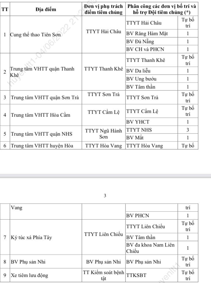 kh tiem chung 6 6