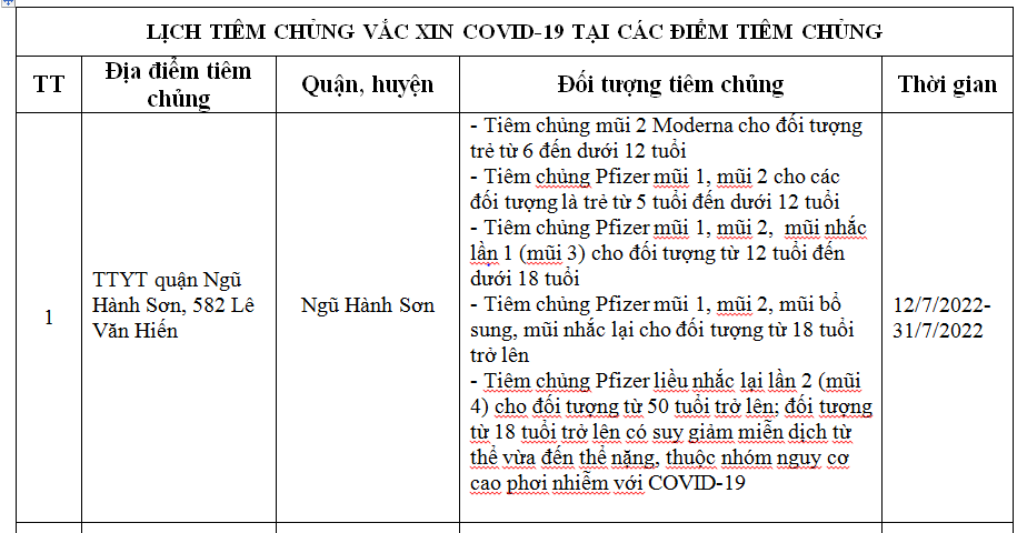 Lich tiem Ngu Hanh Sơn